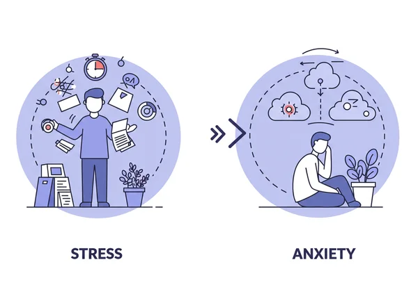 Illustration showing the difference between stress and anxiety.