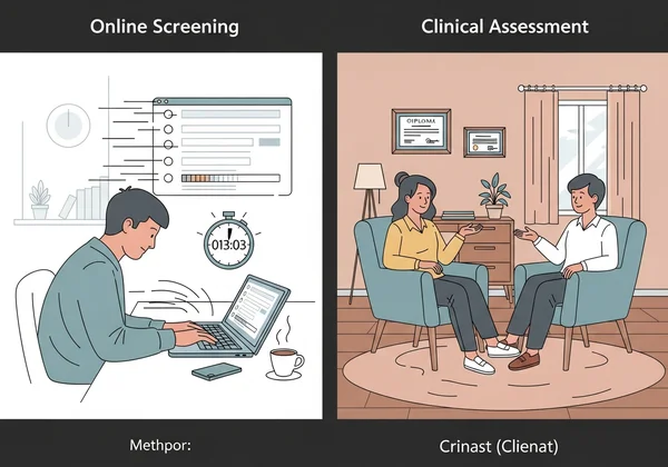 Comparison of online screening and clinical diagnosis